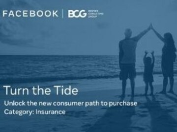 How the insurance industry embraced the power of digital influence to drive consumer action