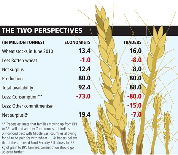 mg_33832_grain_wheat_280x210.jpg