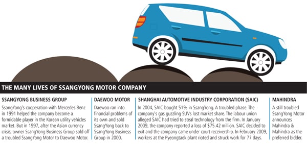 mg_33882_automobile_280x210.jpg