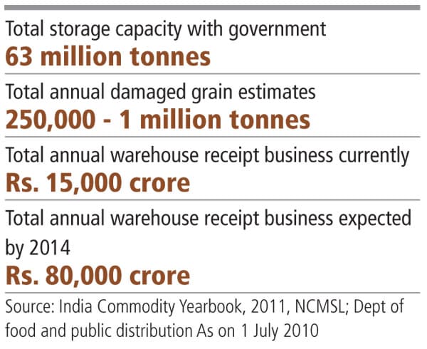 mg_40402_grain_storage_280x210.jpg