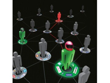 Safe Social Networking