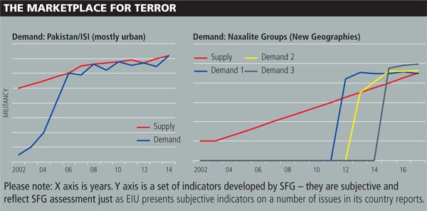 mg_54202_terror_demand_280x210.jpg