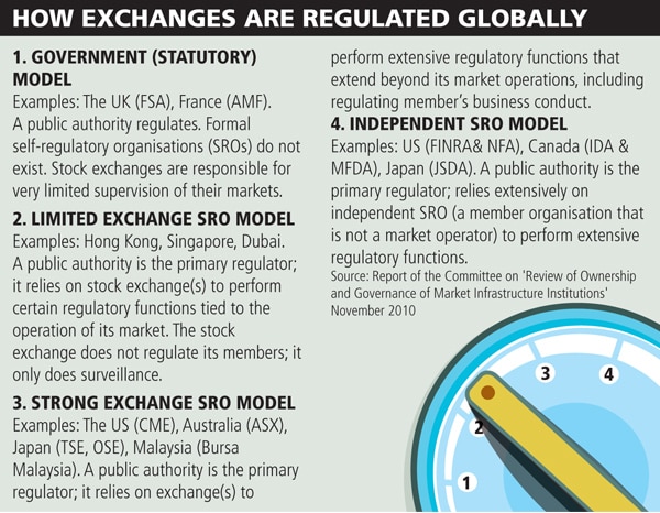 mg_42112_stock_exchange_280x210.jpg