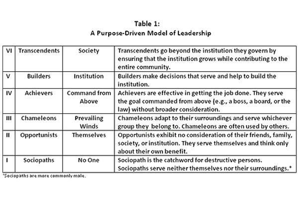 mg_52752_leader_table_280x210.jpg