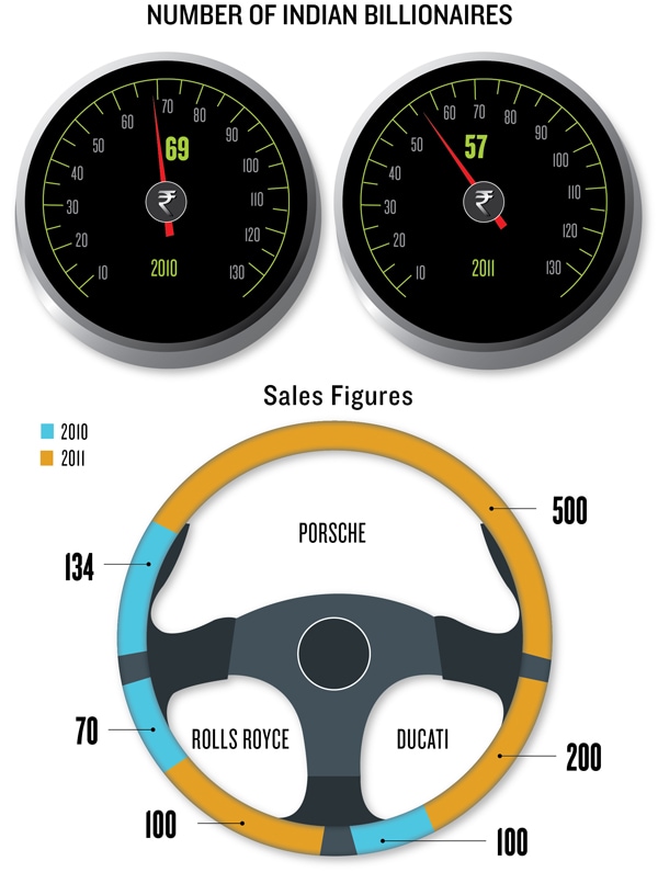 mg_59222_speedo_meter_280x210.jpg