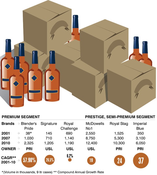 mg_57802_pernod_volume_280x210.jpg