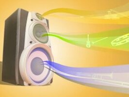 Should Pay-for-Performance Compensation be Replaced?