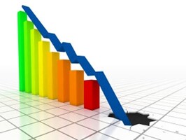 Should Pay-for-Performance Compensation be Replaced?