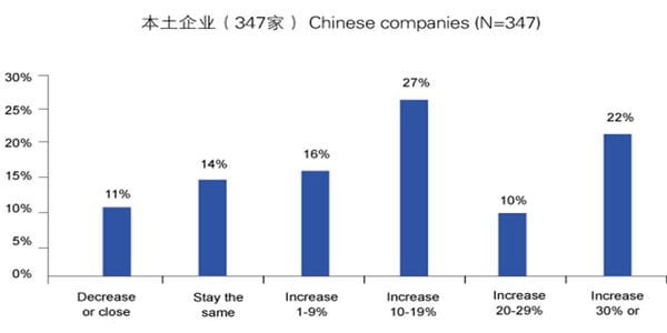 mg_65424_china_figure_two_280x210.jpg