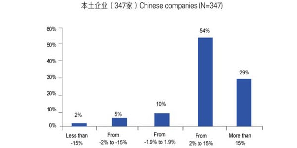 mg_65430_china_figure_four_one_280x210.jpg