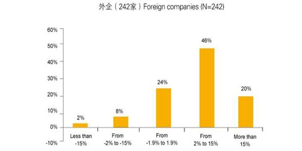 mg_65432_china_figure_four_two_280x210.jpg