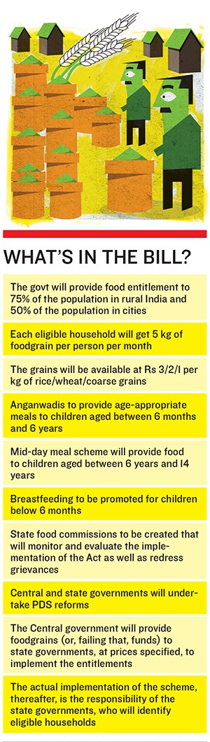 mg_69859_food_security_280x210.jpg