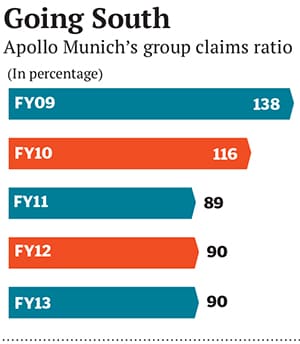 mg_71111_apollo_munich_two_280x210.jpg