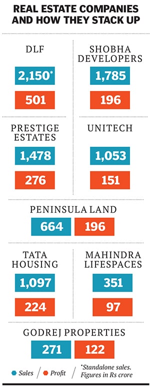 mg_71169_tata_housing_280x210.jpg