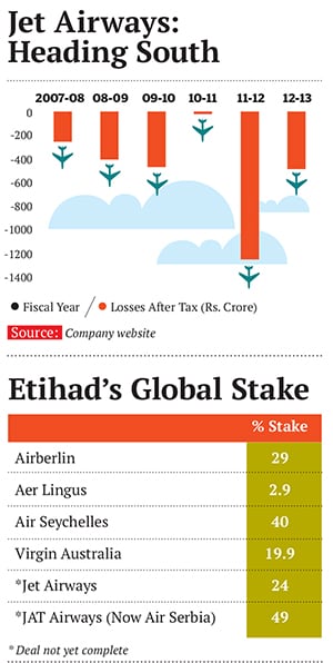 mg_71207_jet_etihad_280x210.jpg