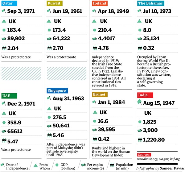 mg_71283_independence_280x210.jpg