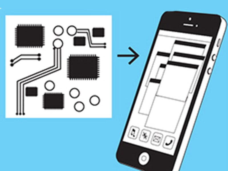 What Makes the Phone 'Smart'