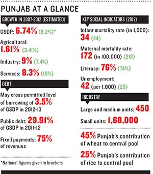 mg_68307_punjab_280x210.jpg