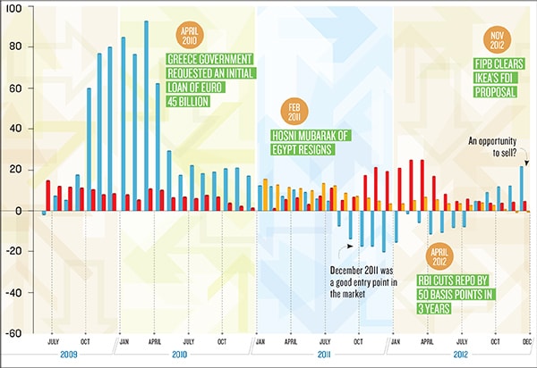 mg_68459_investment_clock_b_280x210.jpg