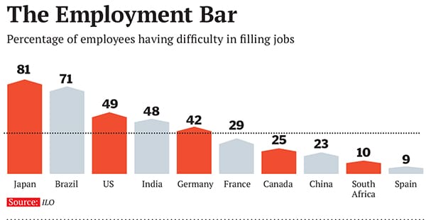 mg_70657_employment_280x210.jpg