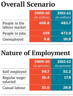 mg_70877_employment_280x210.jpg