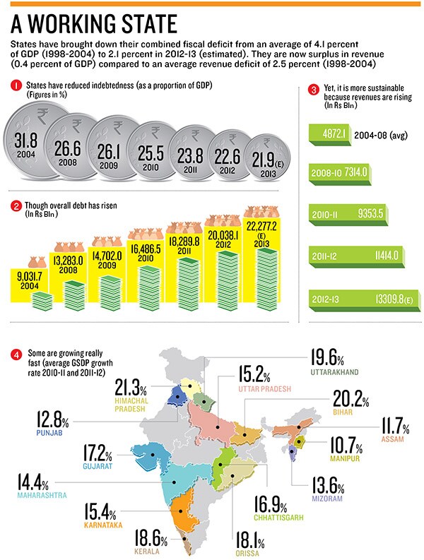 mg_69345_fiscal_deficit_280x210.jpg