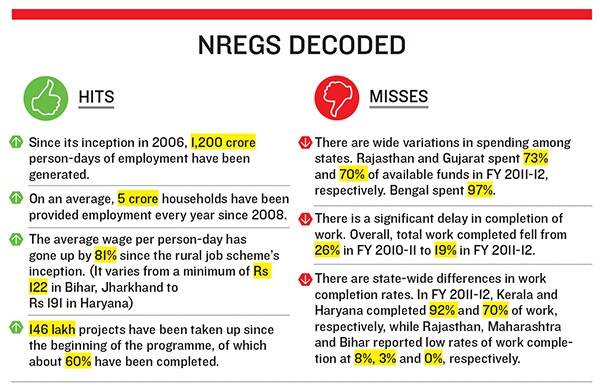 mg_69983_nrega_280x210.jpg