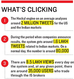 mg_70141_equity_analysis_280x210.jpg