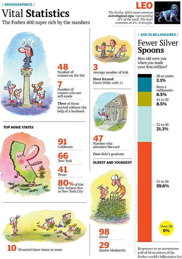 mg_71967_us_demographics_new_280x210.jpg