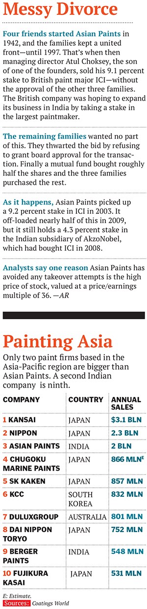 mg_71889_asian_paints_280x210.jpg