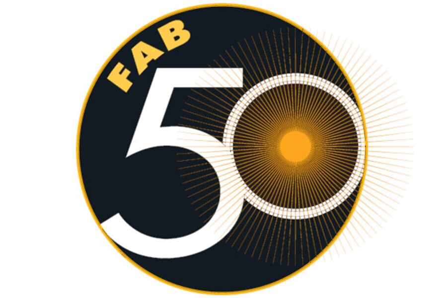 Forbes Fab 50: Asia's Best Companies