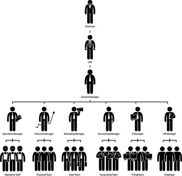 mg_75208_workplace_hierarchies_280x210.jpg