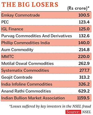 mg_77269_nsel_investors_280x210.jpg