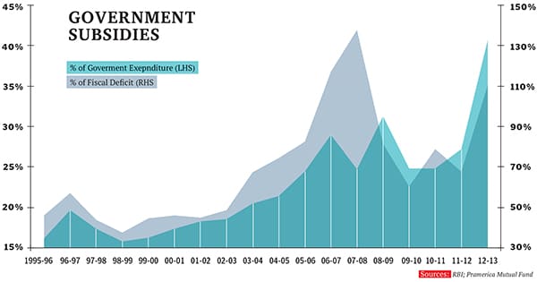 mg_73551_subsidies_280x210.jpg