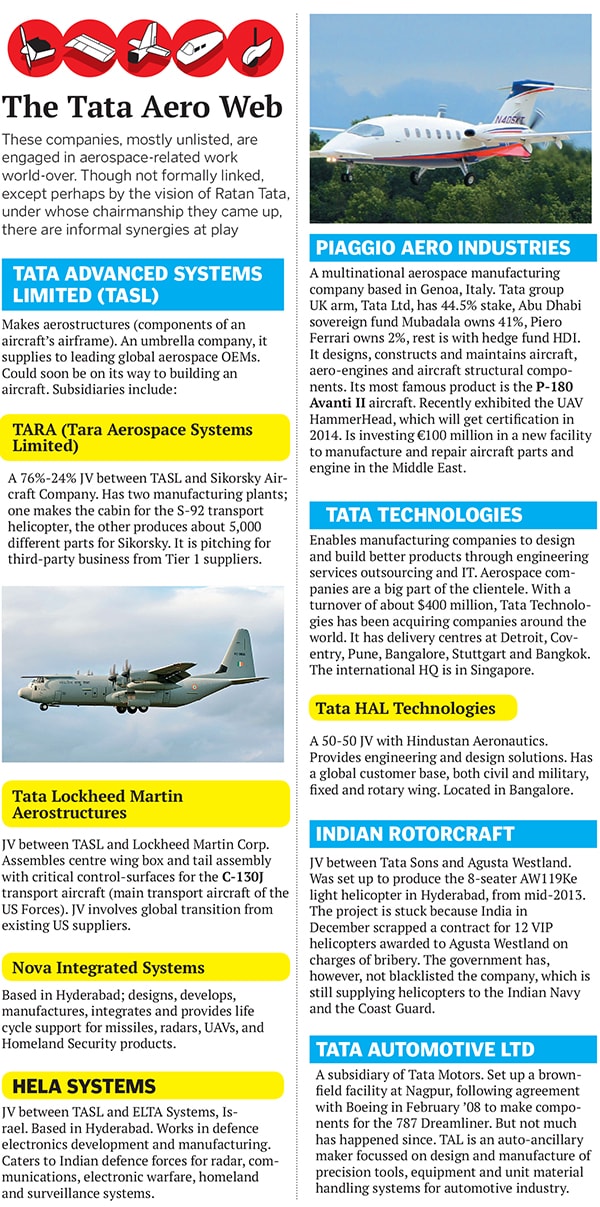 mg_73813_tata_aerospace_280x210.jpg