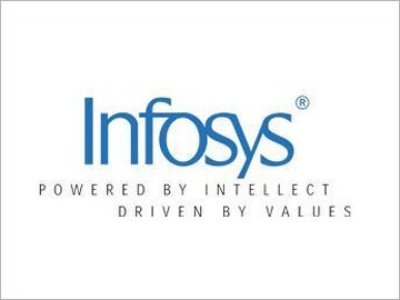 Infosys posts 21.6% Y-on-Y profit growth in Q1