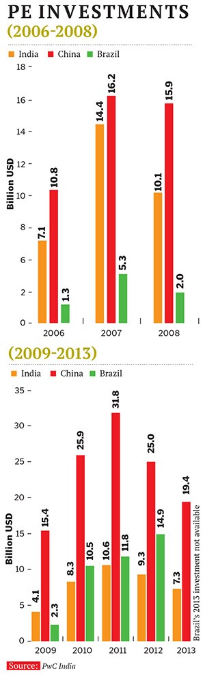 mg_76887_pe_investment_280x210.jpg