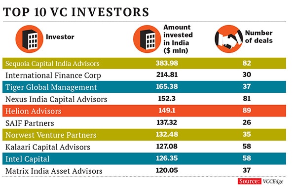 mg_76901_venture_cap_280x210.jpg