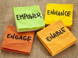 How our brain determines if the product is worth the price