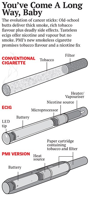 mg_76198_smoking_280x210.jpg