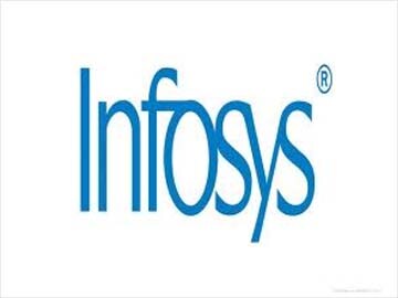 Infy stock tanks on outlook concerns