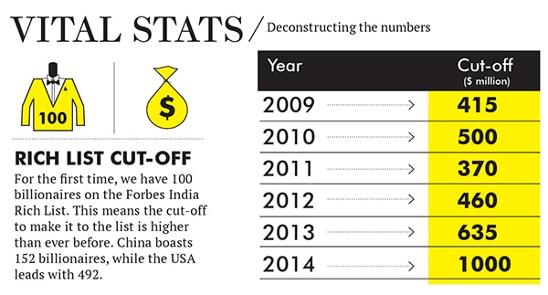 mg_77785_vital_stats_280x210.jpg