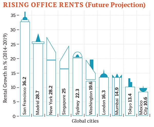 mg_77825_office_rental_280x210.jpg