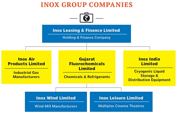 mg_80765_inox_group_280x210.jpg