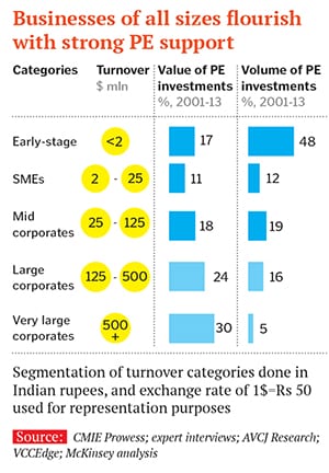 mg_82425_startups_280x210.jpg