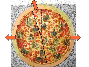 Compared to China, India has far greater wealth disparity