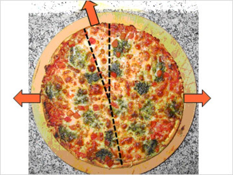 Compared to China, India has far greater wealth disparity