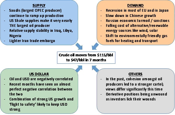 mg_79291_crude_oil_280x210.jpg