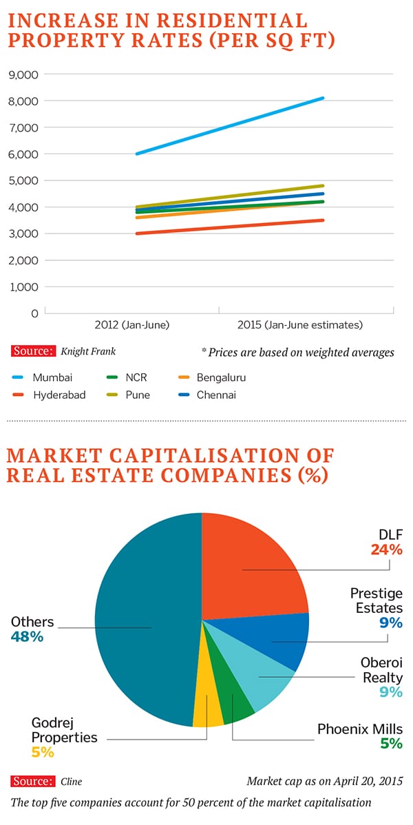 mg_80969_realty_infographic_280x210.jpg