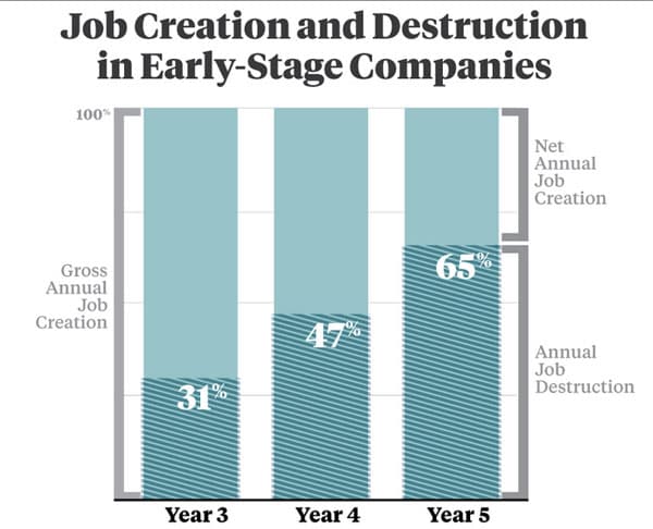 mg_83813_job_creation_280x210.jpg